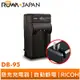 【ROWA 樂華】FOR RICOH DB-95 FNP95 壁充 充電器 GXR F30 F31 X100 NP95