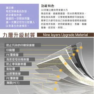 壁癌修飾 壁貼 文化石 5-6mm加厚3D立體 防撞 隔音 磚紋壁貼 可用水擦拭 台灣賣家 (3.3折)