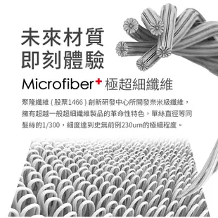 魔乾 極超細纖維擦拭布(30*32cm) MIT台灣製吸水抹布 (6.8折)