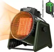 Portable Greenhouse Heater with Adjustable Thermostat, 1500W/750W Electric Heate