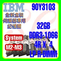 在飛比找蝦皮購物優惠-全新盒裝 IBM 90Y3101 90Y3103 93Y43