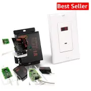 BlastIR Wall Plate Kit: Sleek In-Wall IR Emitter and Receiver for Home Theaters