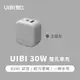 Onemore UIBI 30W 氮化鎵迷你雙口快速充電器-灰