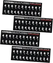 COSMEVIVI Beginner's Tool 4pcs Self-Adhesive Keyboard Stickers Pitch Patches for Easy Practice