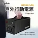 小米有品｜Lydsto戶外行動電源 90000mAh