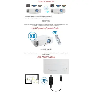 ViewSonic PG706HD 4000 流明1080p 商用投影機 公司貨保固3年