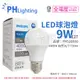 【PHILIPS飛利浦】LED 9W E27 4000K 全電壓 自然光 新版 易省 球泡燈 (3.8折)