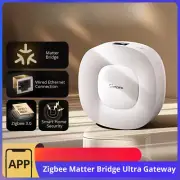 LOT Zigbee Matter Bridge Smart Home Security Ethernet Connection Upgrade Devices