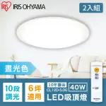 【IRIS】40W5000流明4-6坪 2入 LED圓盤調光吸頂燈 CL12D-5.0G(6坪適用 可調光 遙控開關)