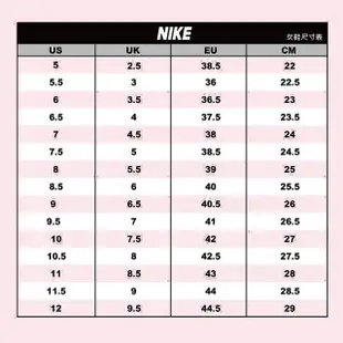 【NIKE 耐吉】籃球鞋 運動鞋 JORDAN LUKA 2 PF 男鞋 多款任選(DX9012001&)