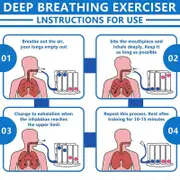 Deep Breathing Lung Exerciser Trainer Vital Capacity Incentive Four-Ball Apparatus Spirometer Washable and Hygienic