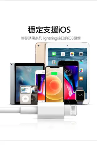 APPLE蘋果 Type-C To Lightning 20W 旅充組 PD充電 充電器+充電線 (7折)