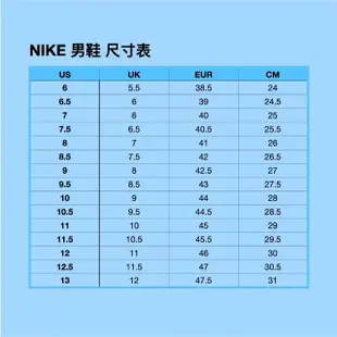 【NIKE 耐吉】NIKE Air Max 270 React 男款 休閒鞋 大氣墊 黑灰 AO4971-001