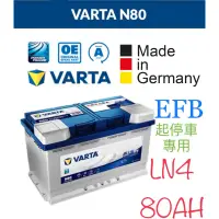 在飛比找蝦皮購物優惠-VARTA EFB N80 80ah LN4歐規電瓶DIN8