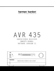 Harman Kardon AVR-435 AV Receiver Owners Manual