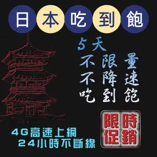 現貨 免設定 日本無限網卡30天7天5天8日無限流量吃到飽上網卡 4G高速網路 國際漫遊卡 網路SIM卡 行動網WIFI