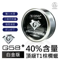 在飛比找momo購物網優惠-【Jo Go Wu】G58白金版T1棕櫚蠟(汽車打蠟/車用/