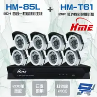 在飛比找PChome24h購物優惠-環名組合 HM-NT85L+HM-T161 200萬彩色管型