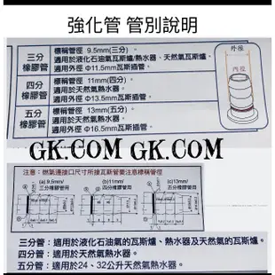 GK.COM 現+預Tonlin CNS9620三分9.5mm強化型氣體燃料橡膠管瓦斯管50米一捆下單區＄6880