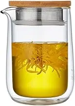 Sizikato Clear Glass Teapot, Double Wall Borosilicate Glass Teapot