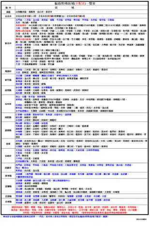 哈根諾克 16吋DC直流電風扇 HGN-168DC (4折)