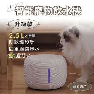 【KIDS PARK】2.5L大容量四重過濾智能寵物自動飲水機-圓款(自動飲水器/貓飲狗飲水機)
