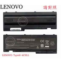 在飛比找蝦皮購物優惠-☆REOK☆ 聯想 Lenovo ThinkPad T420