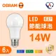 【Osram 歐司朗】LED E27 14W 節能 燈泡 白光 黃光 自然光 6入組(LED 14W 球泡)