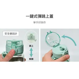 【LocknLock 樂扣樂扣】Tritan優質彈蓋提帶水壺1000ml(2色任選)