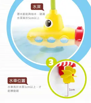 Yookidoo洗澡玩具大眼瀑布蓮蓬頭套組/ 閉彩盒