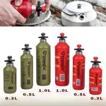 <<綠色工場台南館>> 瑞典 TRANGIA FUEL BOTTLE 燃料瓶 煤油燈瓶汽油罐 酒精瓶 煤油瓶 安全認證