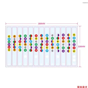 2 件吉他指板貼紙指板音符貼花音階標籤適用於 6 弦原聲電吉他初學者練習輔助工具黑色和透明 [16][新到貨]