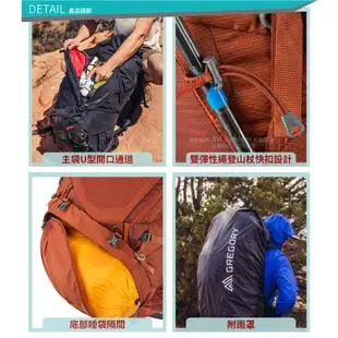 【美國 GREGORY】送》專業登山背包 85L BALTORO PRO 自助旅行背包 台灣公司貨_142443