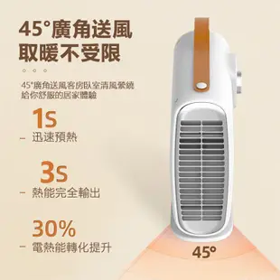 台灣出貨110V 最新桌面小型暖風機 暖氣機 暖氣爐 速熱節能靜音取暖器 取暖器 小暖爐 暖風扇 電暖氣 暖氣機 暖風機