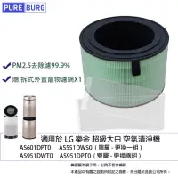 在飛比找momo購物網優惠-【PUREBURG】適用 LG樂金 超級大白空氣清淨機AS6