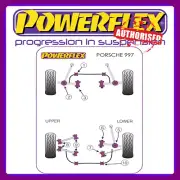 Powerflex Poly Suspension Bush Kit For Porsche 997 Inc Turbo 2005