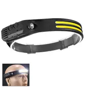 Usb Rechargeable Motion Sensor Headlamp For Outdoor Fishing