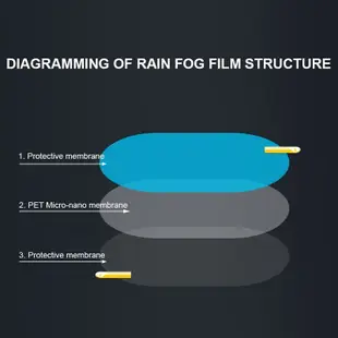 Rehoboth汽車防雨膜後視鏡防水膜車窗玻璃透明防霧防反光貼