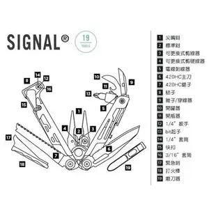 【錸特光電】LEATHERMAN SIGNAL 緋紅色 /送扣環 戶外求生工具鉗 #832745 緊急哨 開罐器 打火棒