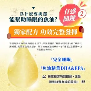 【Suntory 三得利官方直營】魚油 DHA＆EPA+芝麻明E 120錠(芝麻明、芝麻素、DHA 幫助入睡、反應靈活)