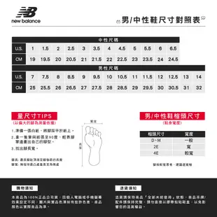 【New Balance】 NB 復古運動鞋_中性_海軍藍_U574LGBB-D楦 574