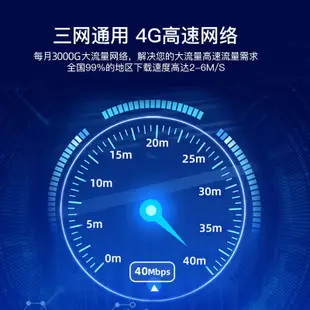 全场优惠*免运*隨身wifi免插卡無限流量路由器寬帶三網通4G車載家用上網卡托便攜