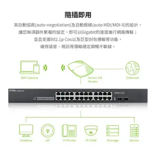 Zyxel 合勤 GS1100-24v3 無網管型24埠Gigabit＋2埠 SFP 光纖交換器 金屬殼｜iStyle