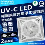 【EVERLIGHT 億光】3入 UV-C 紫外線DC循環扇 風扇 輕鋼架電扇(抗UV紫外線消毒)