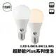 億光 節能標章 LED 6.8W/8.8W/11.8W 高亮度 LED燈泡 省電燈泡