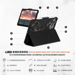 【UAG】iPad 10.9吋耐衝擊全透保護殼-迷彩黑 (美國軍規 防摔殼 平板殼保護殼)