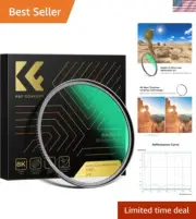 82mm Ultra-Low Reflectivity MCUV Filter – Ultra-Slim, Waterproof Protection
