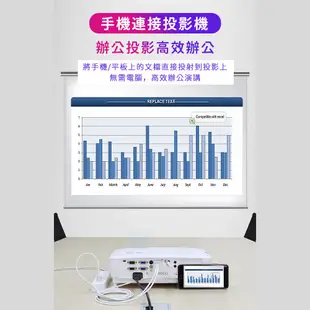 【JHS】三合一手機轉HDMI影音傳輸線 手機轉電視 HDMI同屏線1080P高畫質 iOS/Type-C/Micro