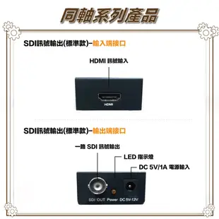 昌運監視器 HD-H101S HDMI TO SDI 影像轉換器 HDMI轉SDI訊號