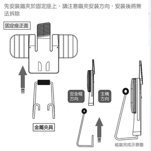 鼎騰科技 M1-S evo 安全帽 藍芽耳機 固定套件 主機連接線 固定座 金屬夾具 M1S 藍牙 全罩 半罩 無線耳機